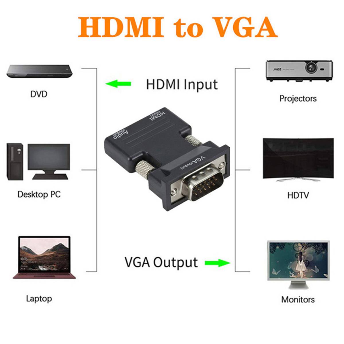 HDMI > VGA + Audio Kabel Konverter Adapter 1080P PC Laptop TV Computer