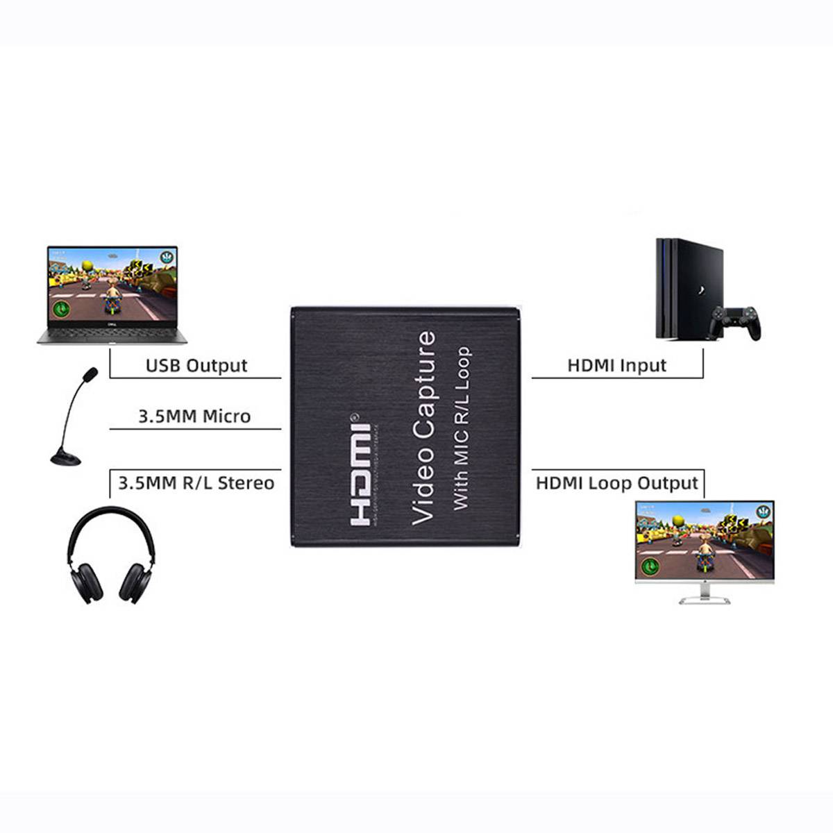 4K Audio Video Capture Karte HDMI Loop 1080P 60FPS Live-Streaming USB