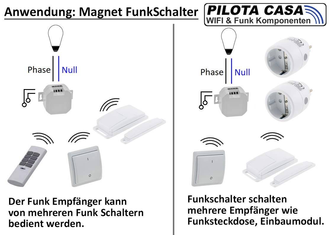 Funk Magnet Kontaktschalter für Tür Fenster - magnetischer Funkschalter zur Steuerung von Licht Beleuchtung Belüftung beim Öffnen Serie Pilota Cas