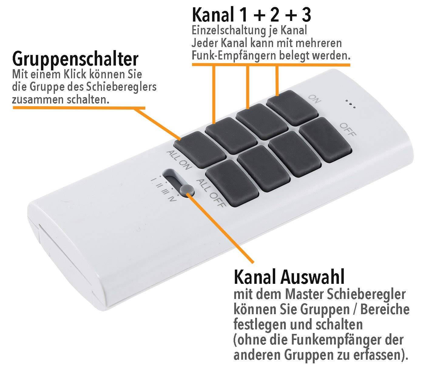 ChiliTec Funk-Schalter Set Funk-Empfänger mit Fernbedienung Handsender Pilota Casa 230V Universal einsetzbar bis 2300 Watt Bis 30m Reichweite