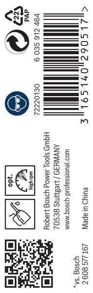 Bosch Power Tools GmbH', ein Barcode und ein Messgerätesymbol mit der Beschriftung 'opt. hohe U/min' erscheinen auf einem Etikett. Hergestellt in Stuttgart, Deutschland.