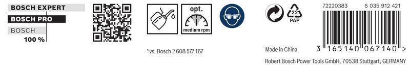 Symbole zeigen eine Energieeffizienz-Warnung, einen optimalen mittleren RPM-Messgerät, ein Symbol für erforderlichen Augenschutz und eine Zahlenfolge darunter.