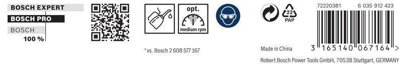 Symbole, die Wasserresistenz, die optimale mittlere Drehzahl und ein blaues Symbol für Schutzbrille anzeigen, weisen auf die Verwendung von Sicherheitsausrüstung hin.