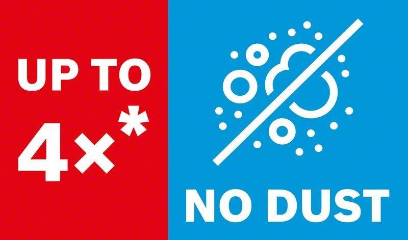 Bosch Power Tools EXPERT M480 Schleifnetz 2608900742