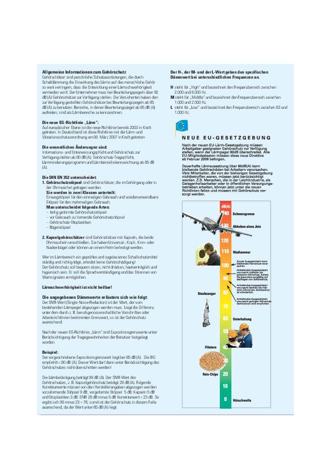 Hygienesatz HYX4 2 Dichtungsringe u.Dämmkissen f.Art.-Nr.4000370445 3M