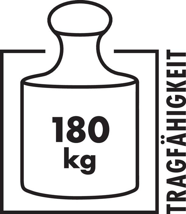 Illustration eines 180 kg schweren Objekts mit der vertikalen Beschriftung 'TRAGFÄHIGKEIT', die die Tragfähigkeit anzeigt.