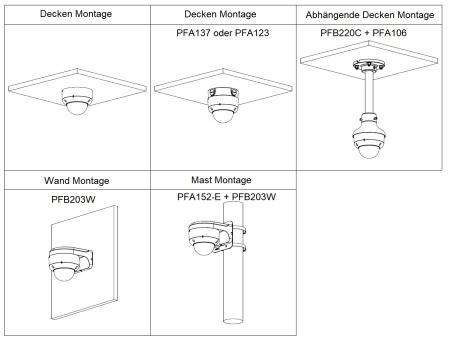 Dahua - HAC-HDBW2241RAP-Z-A-S2-DIP - HDCVI - Dome, - 2 MP/Starlight - 2,7~13,5mm motorisiertes Objektiv - Max. 25fps@10