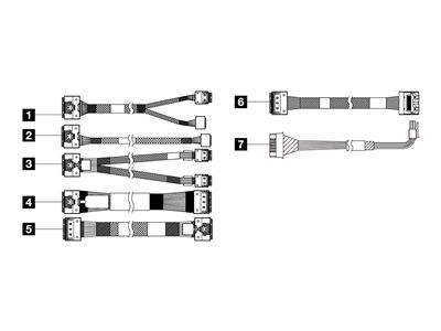 LENOVO ISG ThinkSystem SR650 Cable Kit Server, Storage & USV Server-, Speicher- und USV-Zubehör