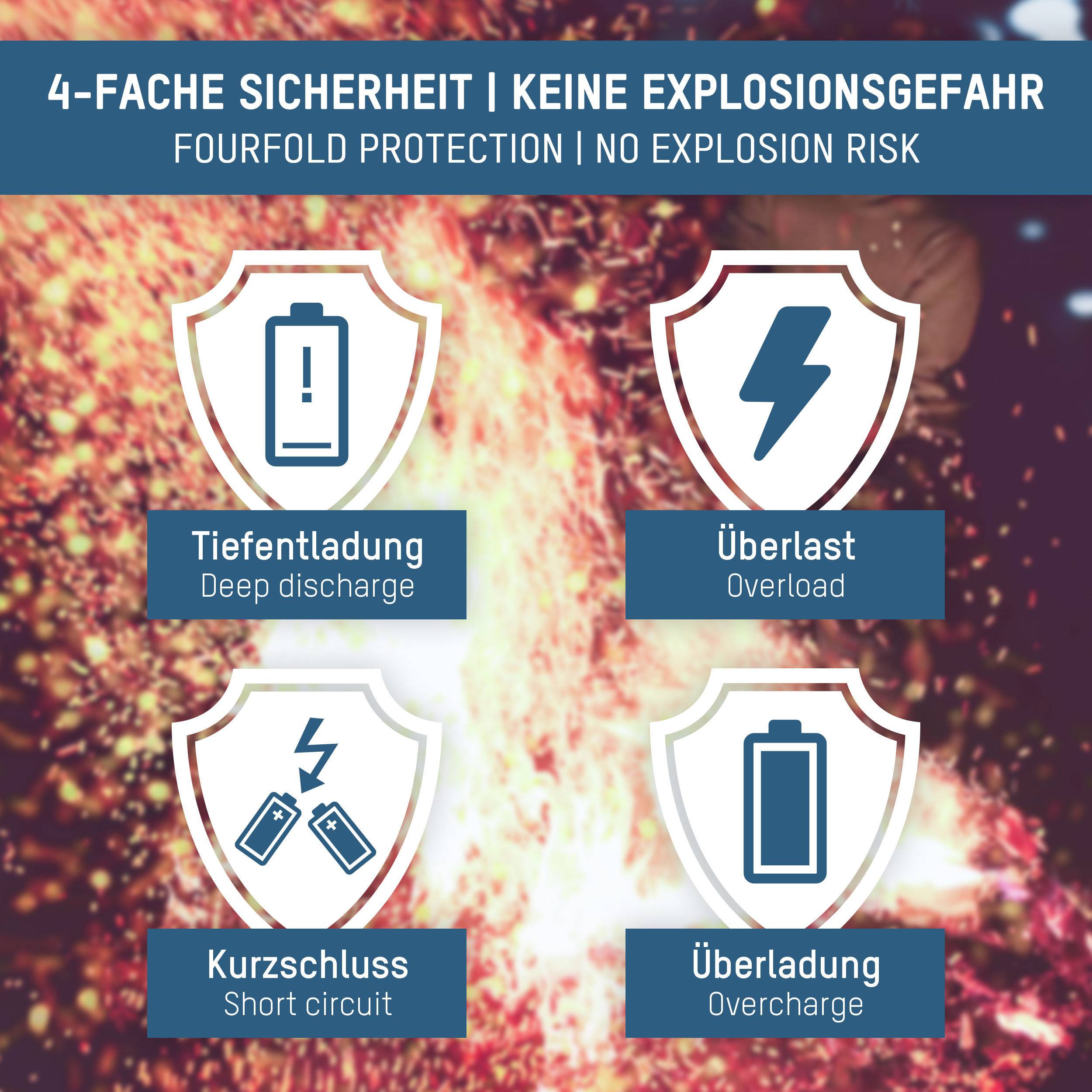 ANSMANN LiIon-Akku 1307-0000, 18650, 3,6 V-/2600 mAh