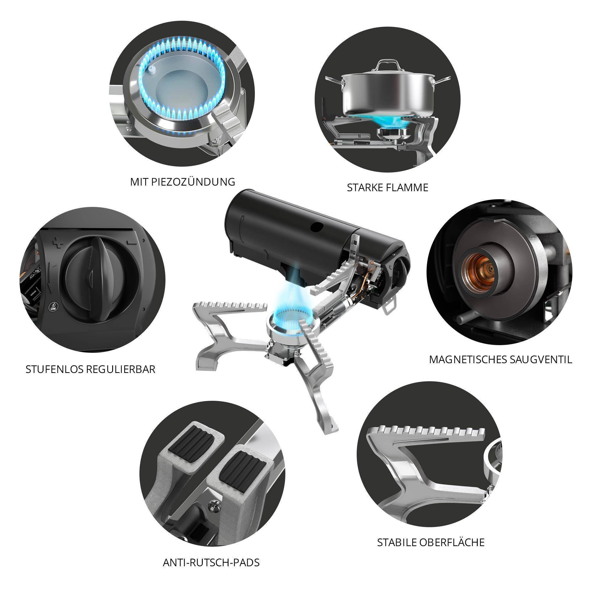 EVOCAMP Klappbarer Gaskocher + 4 Gaskartuschen, mit Tragetasche, faltbar mit Piezozündung ohne Wärmeleitblech