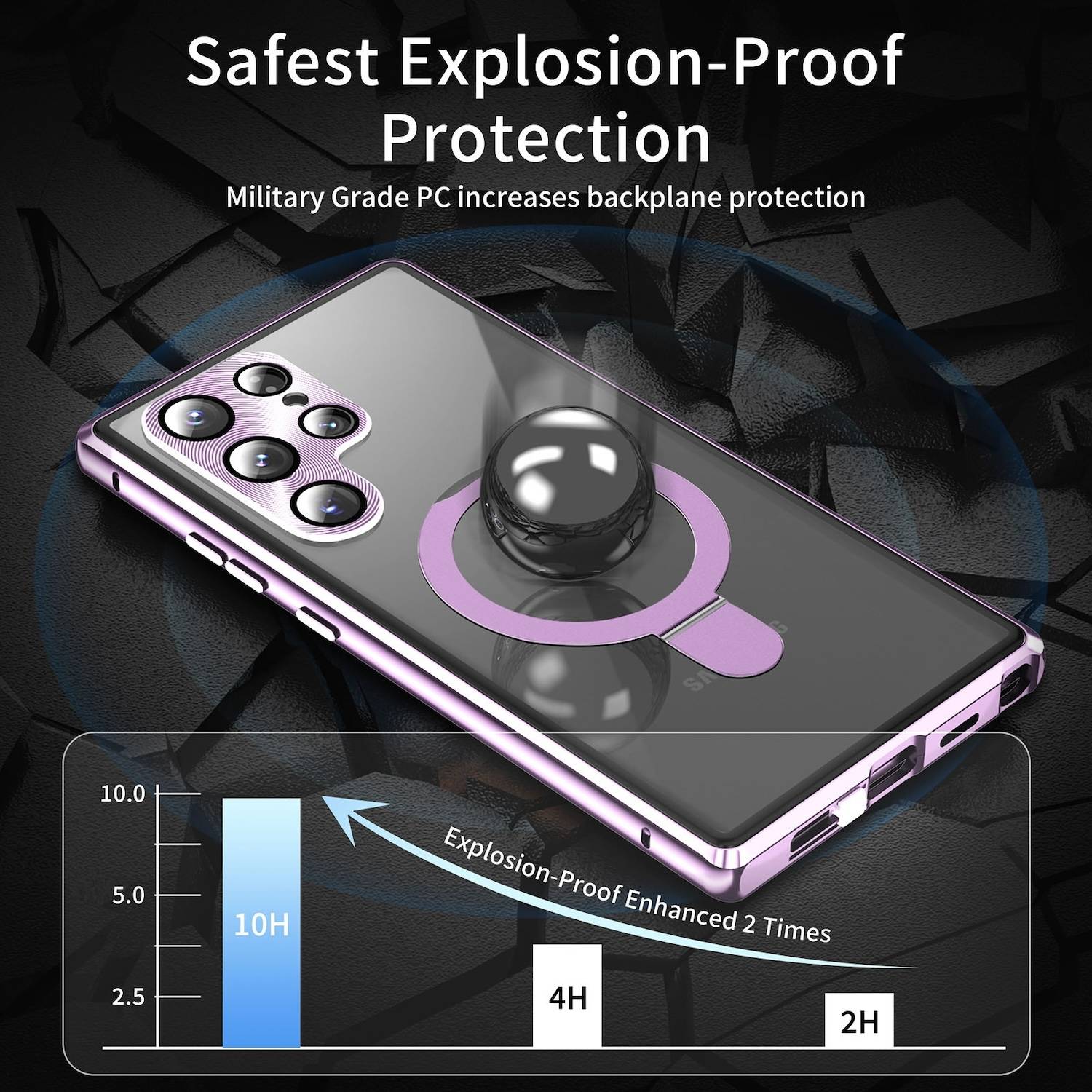 Für Samsung Galaxy S24 Ultra Full Cover MagSafe Magnet Ring / Glas Hülle Handy Tasche Bumper Lila
