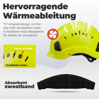 MUSTBAU Sicherheitshelm Schutzhelm Set - EN397 mit Ohrschützern und Netzvisier - Verstellbarer Kopfbügel von 53 bis 63 cm - Ideal für Forstwirtsch MUSTBAU Sicherheitshelm Schutzhelm Set - EN397 mit Ohrschützern und Netzvisier - Verstellbarer Kopfbügel von 53 bis 63 cm - Ideal für Forstwirtsch