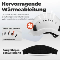 MUSTBAU Sicherheitshelm Schutzhelm Set - EN397 mit Ohrschützern und Netzvisier - Verstellbarer Kopfbügel von 53 bis 63 cm - Ideal für Forstwirtsch MUSTBAU Sicherheitshelm Schutzhelm Set - EN397 mit Ohrschützern und Netzvisier - Verstellbarer Kopfbügel von 53 bis 63 cm - Ideal für Forstwirtsch