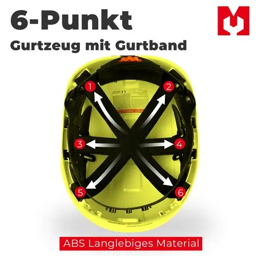 Mustbau Sicherheitshelm-Set - Schutzhelm mit Schutzbrille, Verstellbarer Kopfriemen von 53 bis 63 cm Mustbau Sicherheitshelm-Set - Schutzhelm mit Schutzbrille, Verstellbarer Kopfriemen von 53 bis 63 cm