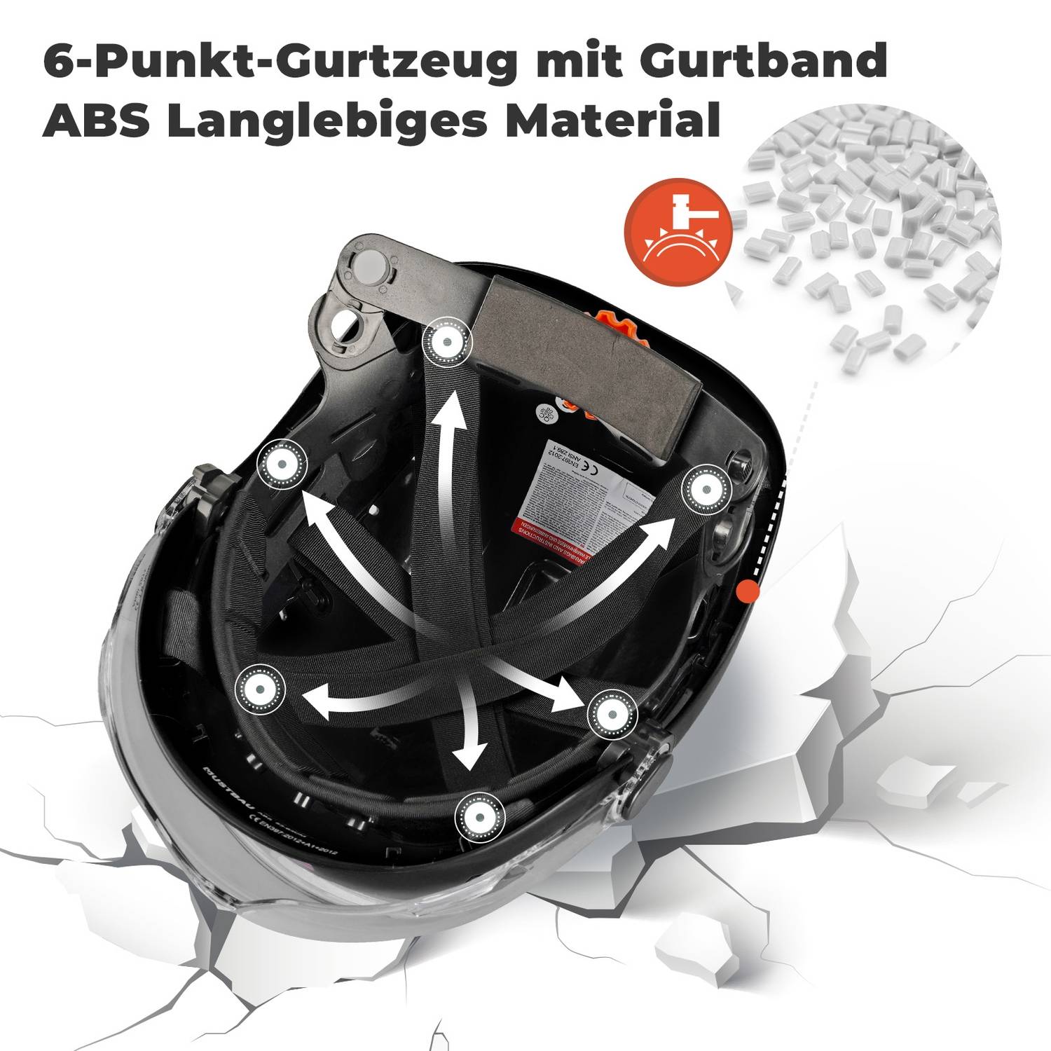 Mustbau Sicherheitshelm-Set, EN397 Schutzhelm mit Ohr- und Gesichtsschutz, verstellbares Kopfband von 53 bis 63 cm, strapazierfähiges ABS-Material