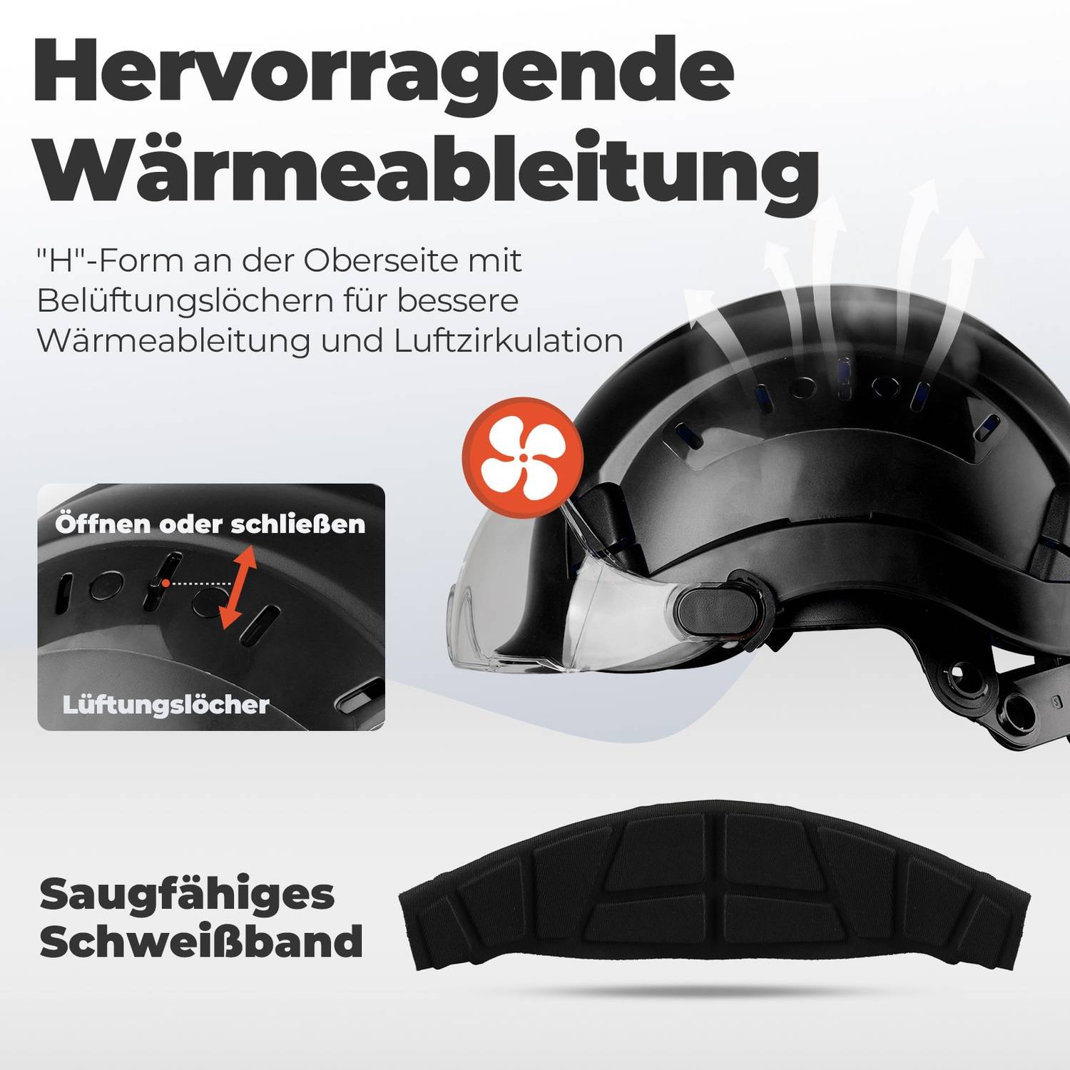 Mustbau Sicherheitshelm-Set, EN397 Schutzhelm mit Ohr- und Gesichtsschutz, verstellbares Kopfband von 53 bis 63 cm, strapazierfähiges ABS-Material
