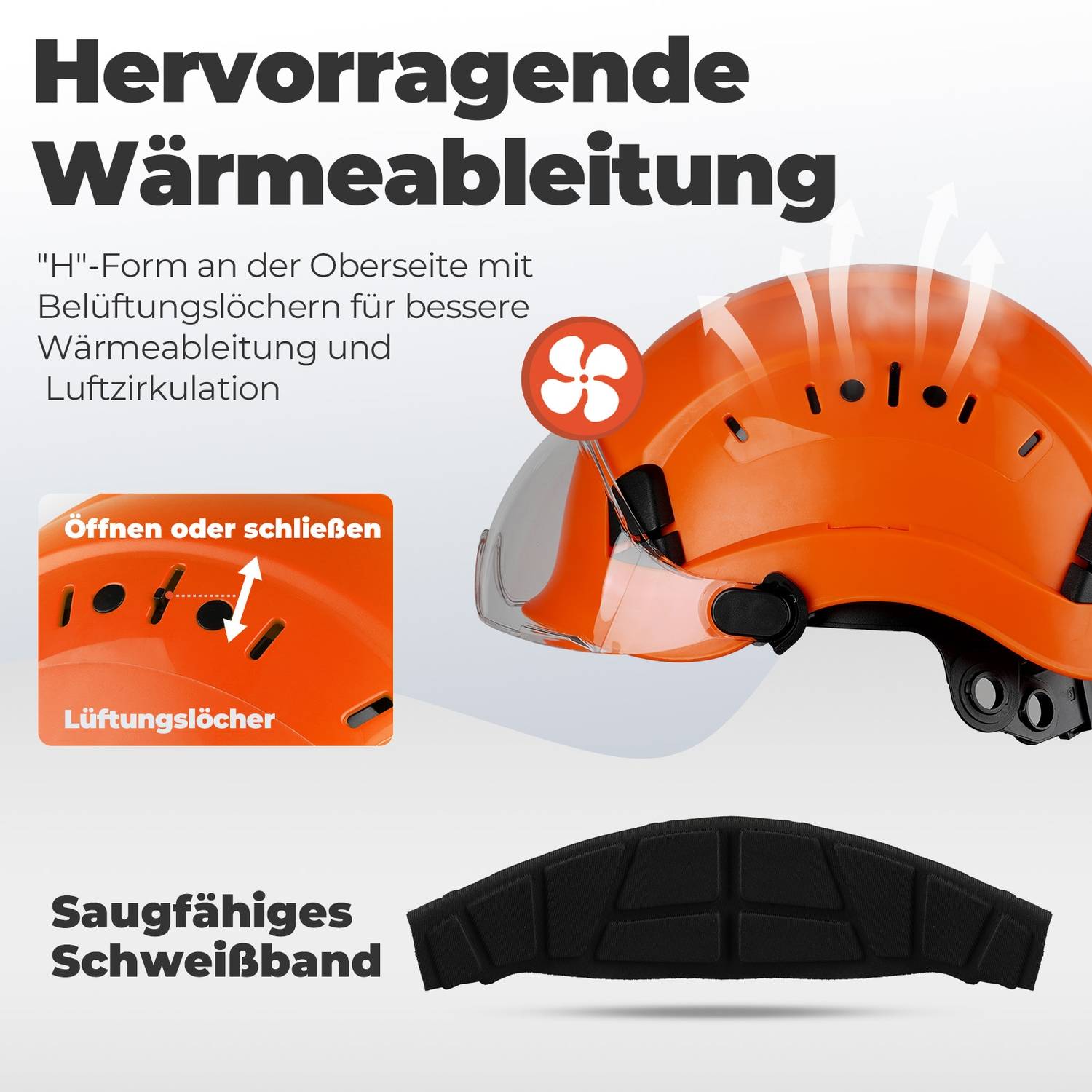 Mustbau Sicherheitshelm-Set, EN397 Schutzhelm mit Ohr- und Gesichtsschutz, verstellbares Kopfband von 53 bis 63 cm, strapazierfähiges ABS-Material