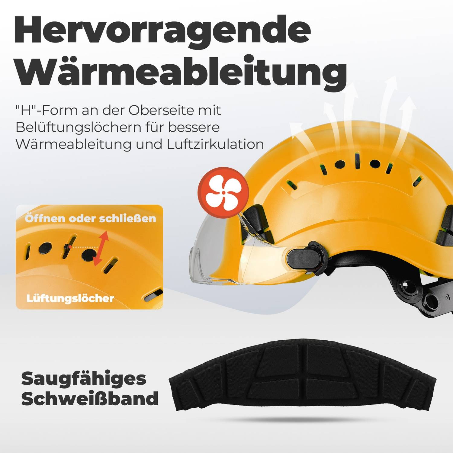 Mustbau Sicherheitshelm-Set, EN397 Schutzhelm mit Ohr- und Gesichtsschutz, verstellbares Kopfband von 53 bis 63 cm, strapazierfähiges ABS-Material