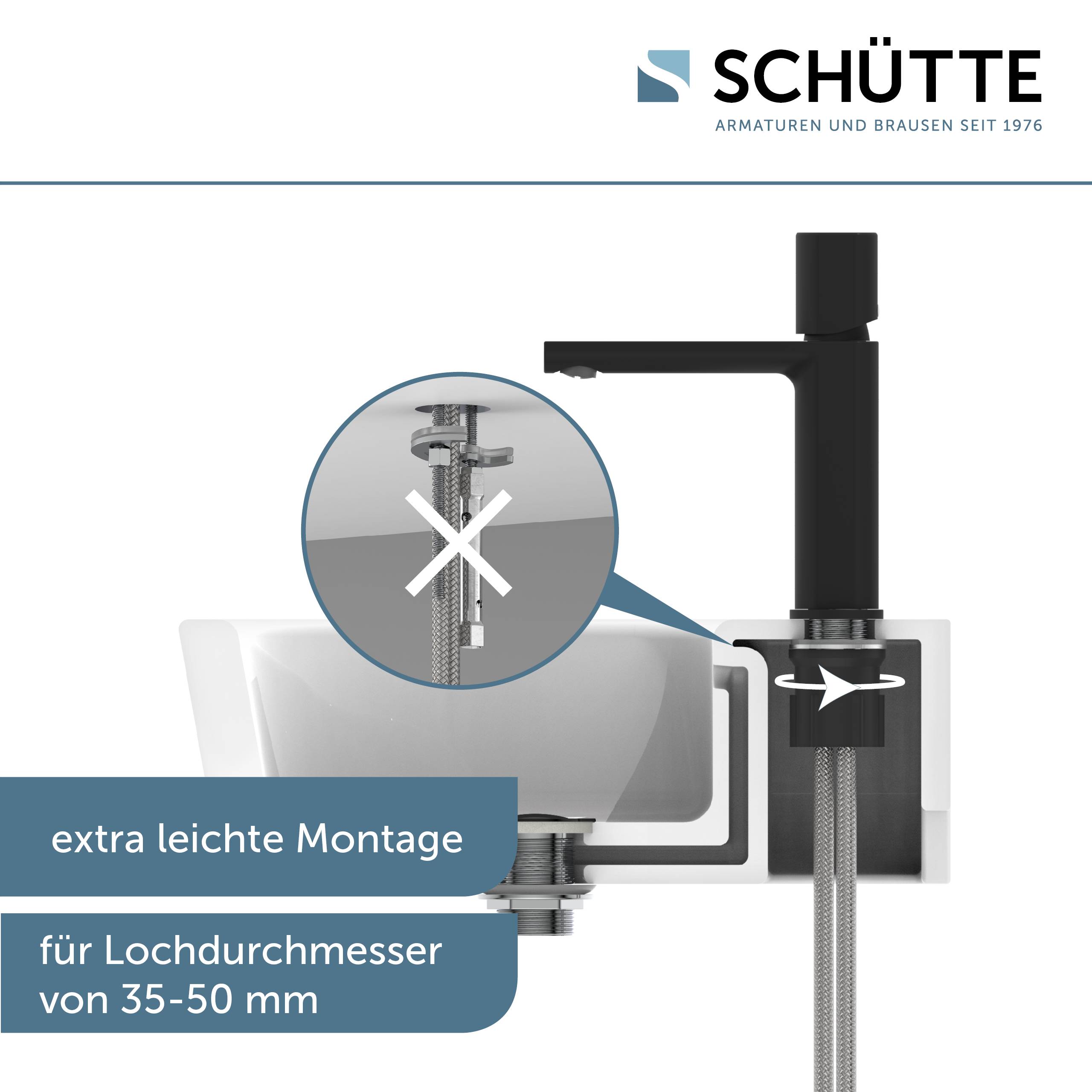 NEW YORK Waschtischarmatur, Schwarz matt