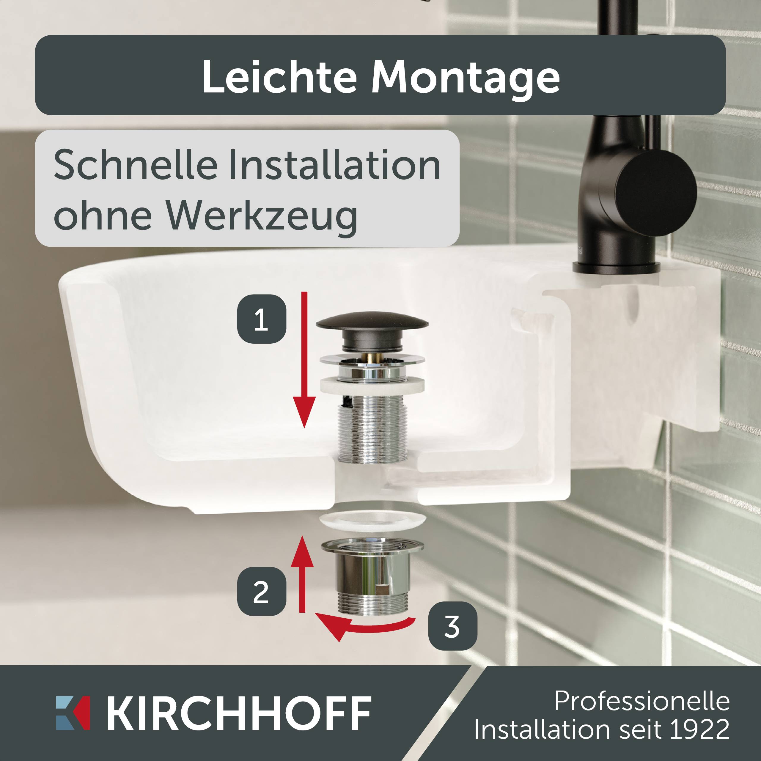 Die Abbildung gibt Anleitung zur Installation eines Spülbeckens ohne Werkzeuge. Die Schritte 1 bis 3 zeigen die aufeinanderfolgende Befestigung der Komponenten.