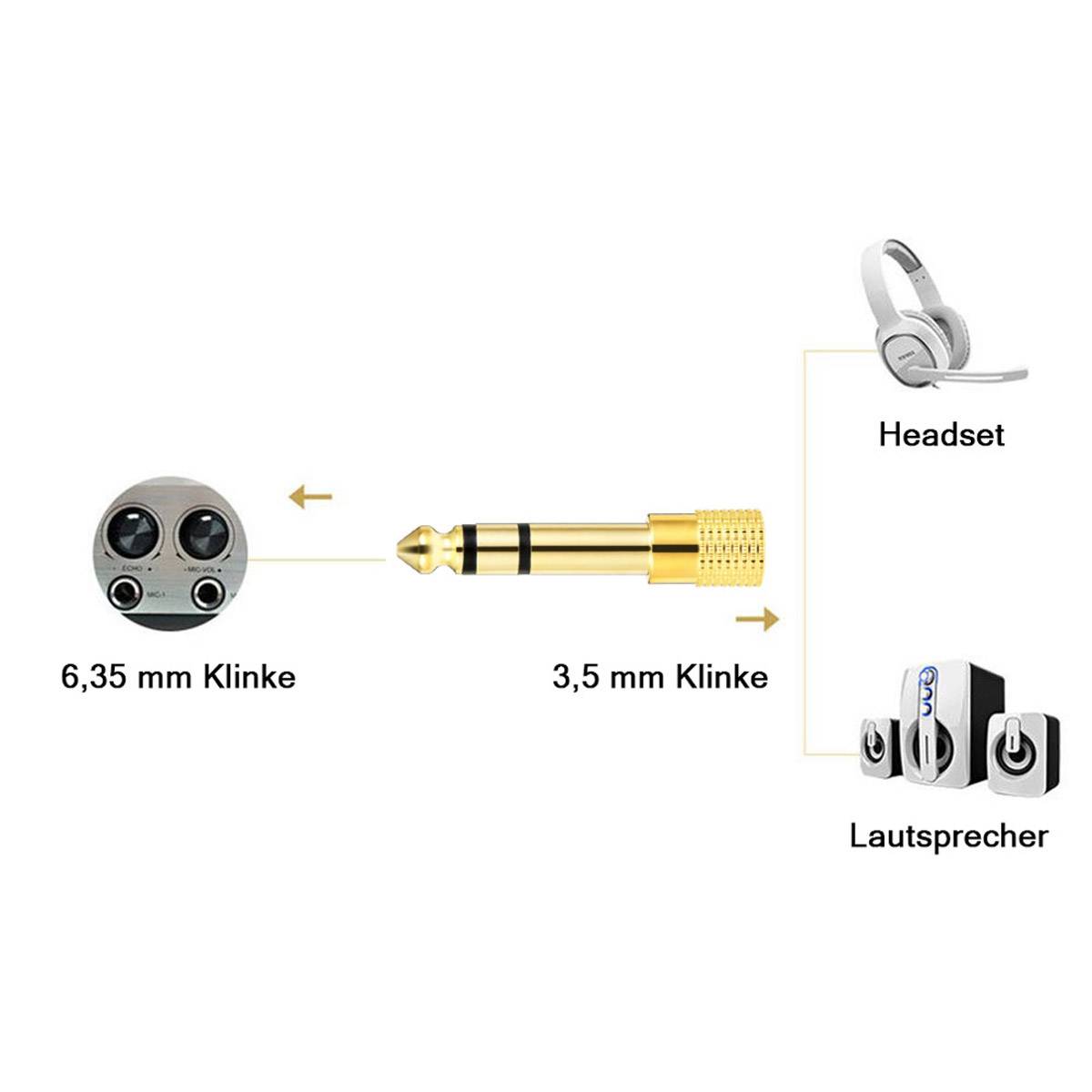 Klinkenstecker Adapter 6,3mm Stecker 3,5mm Stereo Buchse HiFi Audio