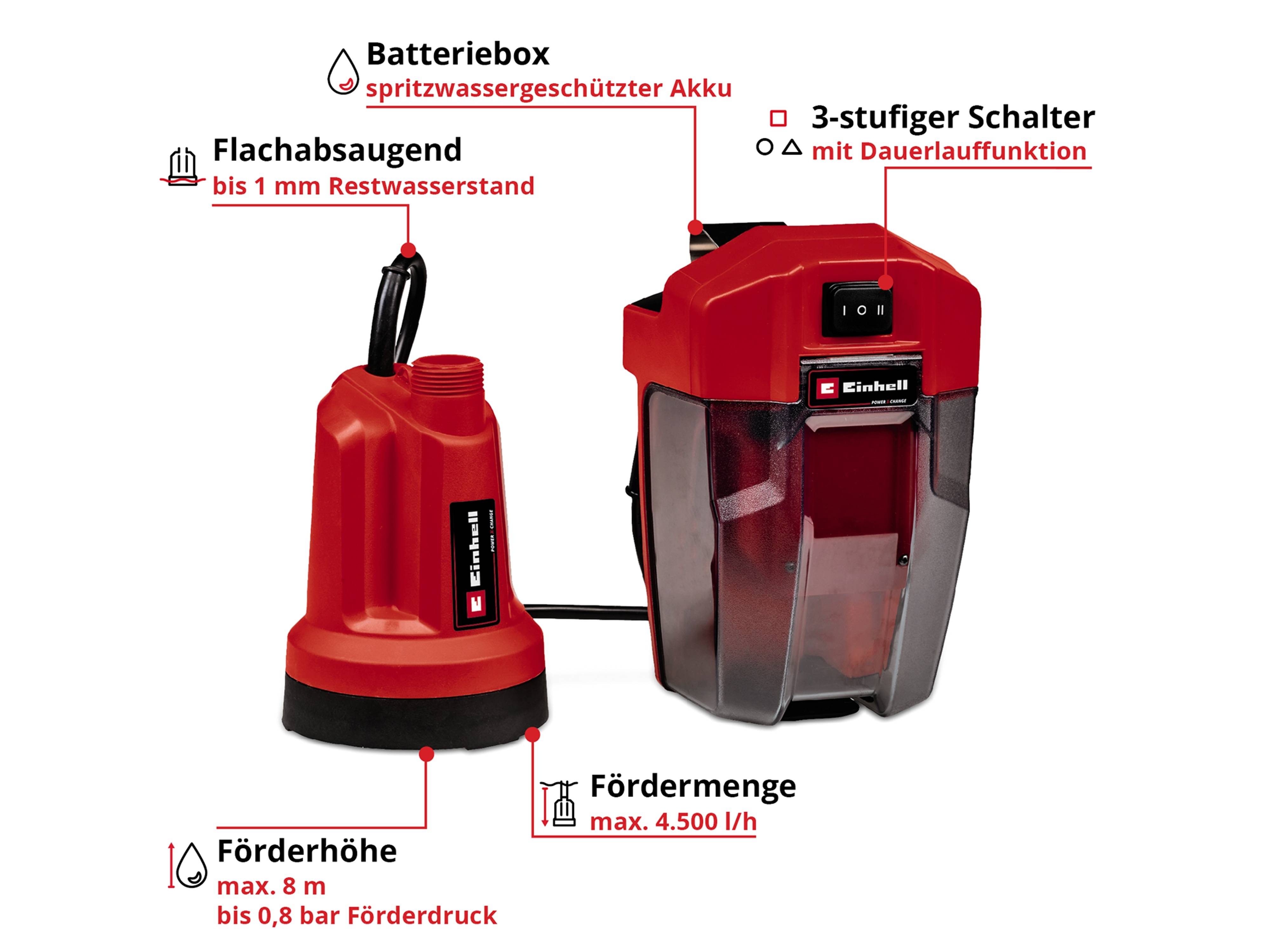 EINHELL Akku-Klarwasserpumpe GE-SP 18 LL Li (1x4,0 Ah)