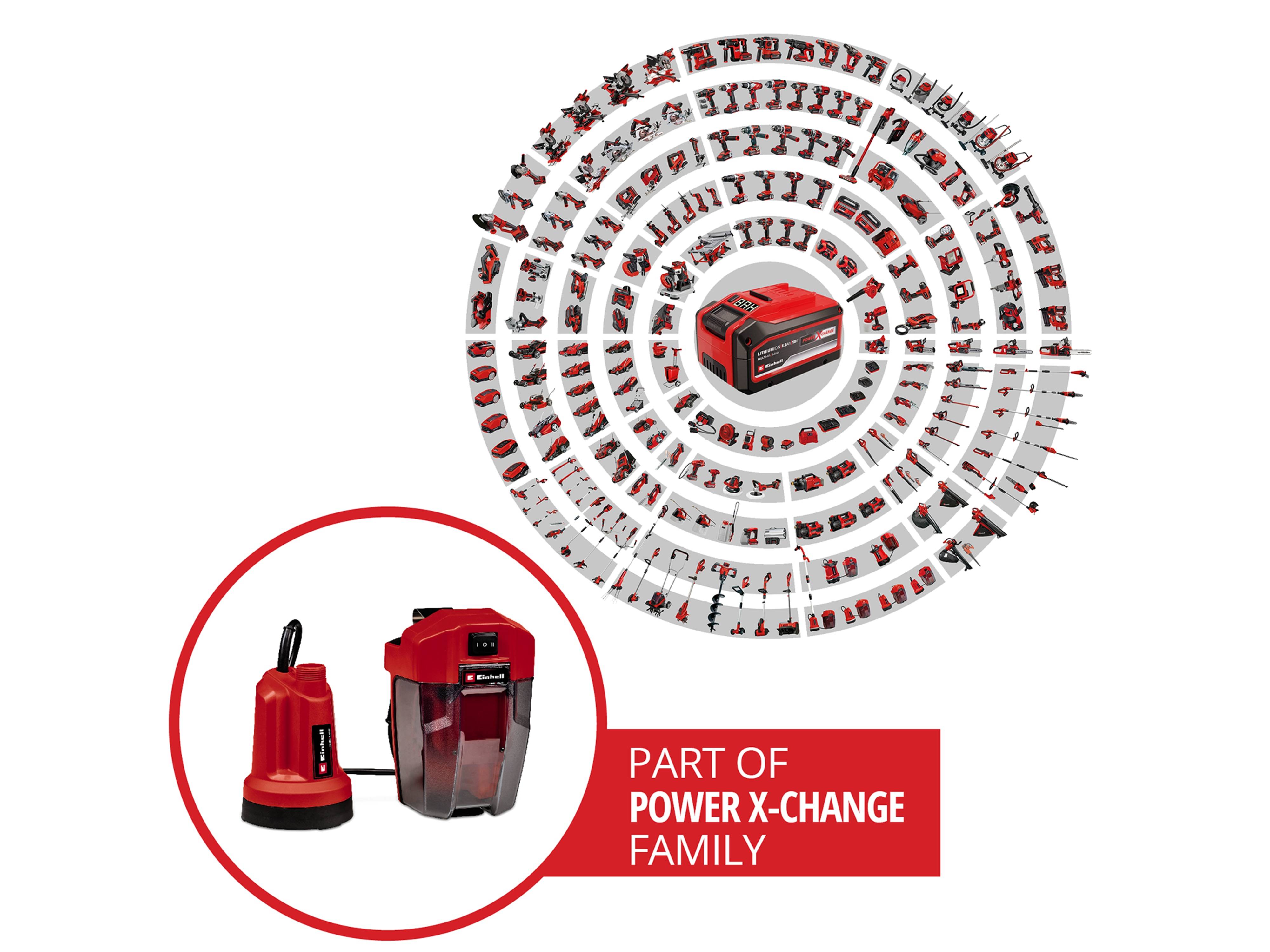 EINHELL Akku-Klarwasserpumpe GE-SP 18 LL Li (1x4,0 Ah)