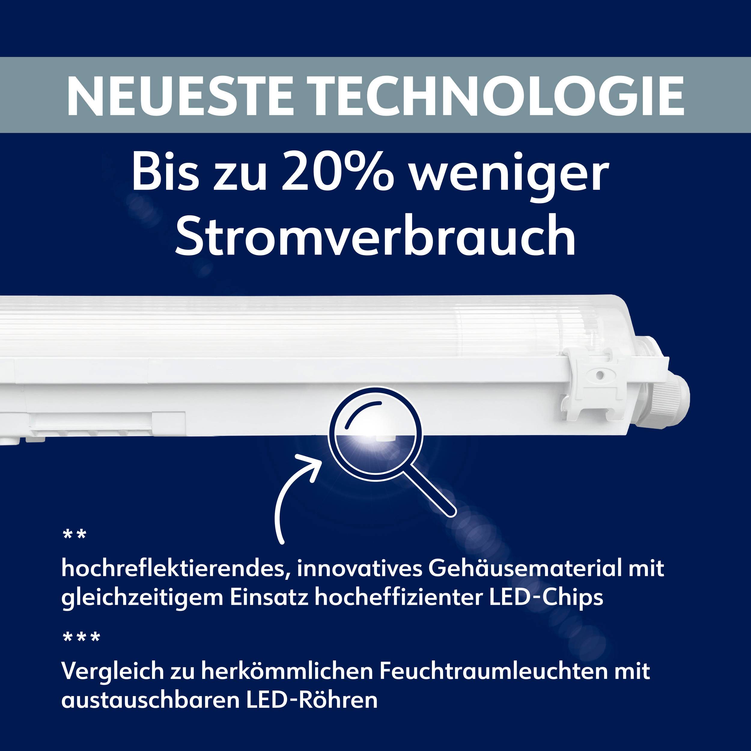 MÜLLER-LICHT LED-Feuchtraum-Wannenleuchte AQUA-PROMO 1/120, 16 W, 1680 lm, 4000 K, 1272 mm