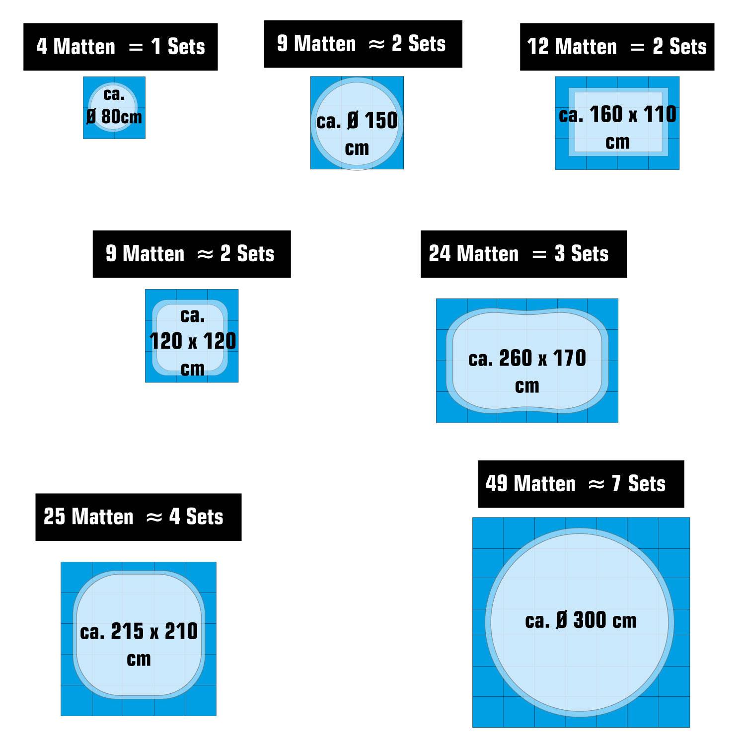 1m² Poolunterlage - 4 Große Poolmatten - 50x50 Outdoor Pool Bodenschutzmatte