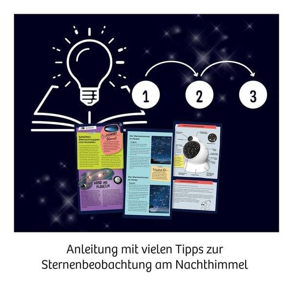 KOSMOS - Zimmer-Planetarium