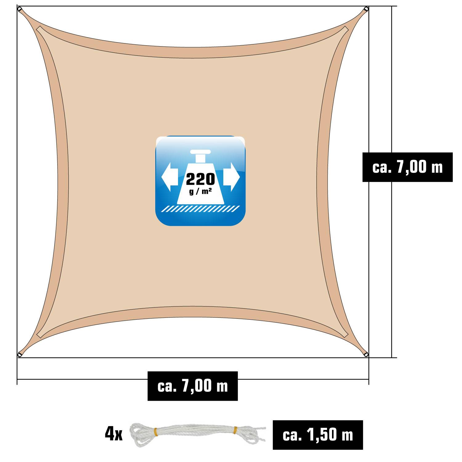 UV Sonnensegel Wasserdurchlässig 7x7 - Viereckig - Sonnenschutz Garten Terrasse