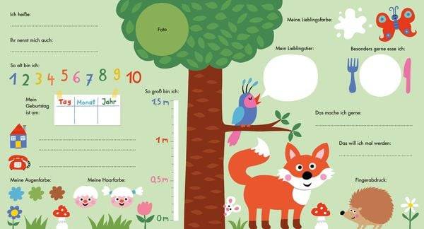 Meine allerersten Freunde