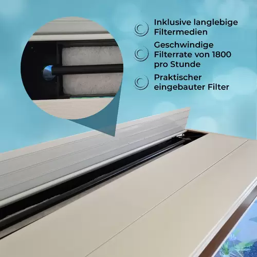 300L Aquarium Komplettset mit Unterschrank - Weiss 300L Aquarium Komplettset mit Unterschrank - Weiss