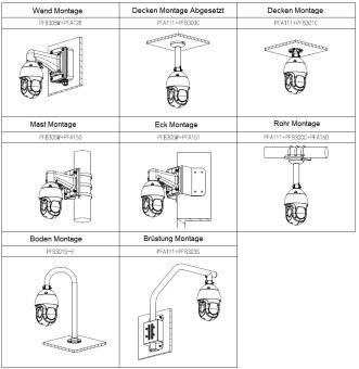 Dahua - SD4E825GB-HNR-A-PV1 - IP - PTZ, - 8MP/Starlight/WizSense/TIOC - 5 ~ 125mm/25x opt. Zoom - 2x IR LED 100m, 2x we
