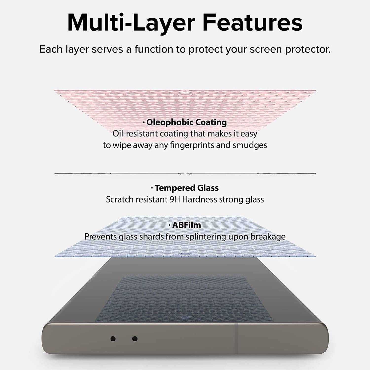 5x 9H Panzerglas für Samsung Galaxy S25 HD KLAR Staubfrei Blassenfrei Schmutzfrei echtes Tempered Glass Schutzglas Displayschutz Schutzfolie