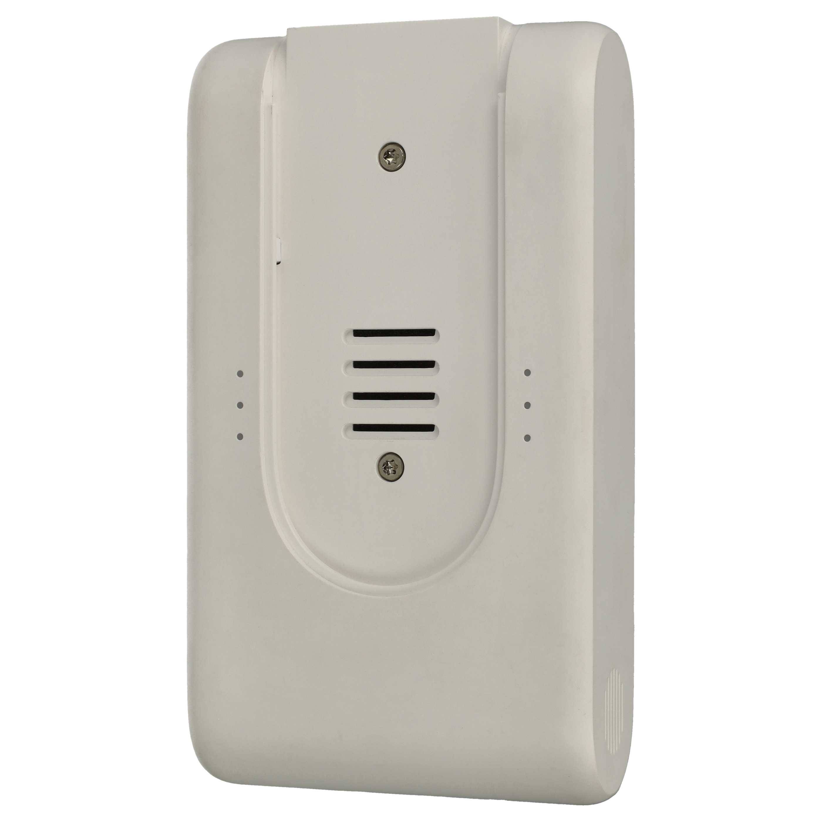 vhbw 1x Akku kompatibel mit Xiaomi BHR4307GL, BHR4368GL, G10 BHR4307GL 5.5/10.2, G10 Saugroboter Weiß (2400 mAh, 25,2 V, Li-Ion)