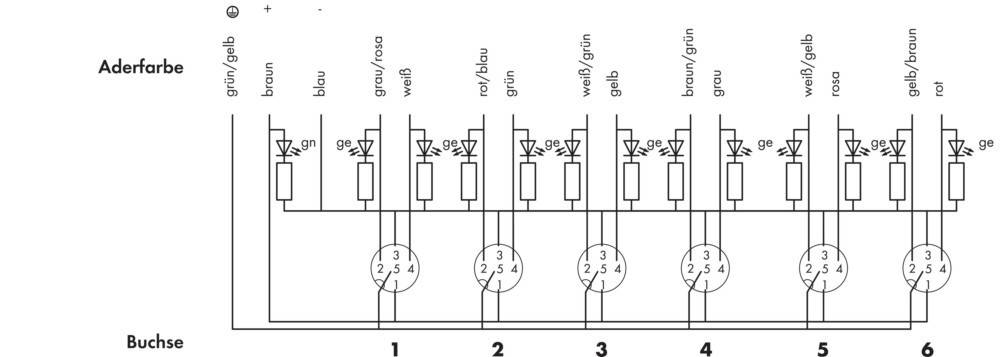 WAGO GmbH & Co. KG M12-Sensor-/-Aktorbox 757-265/000-010