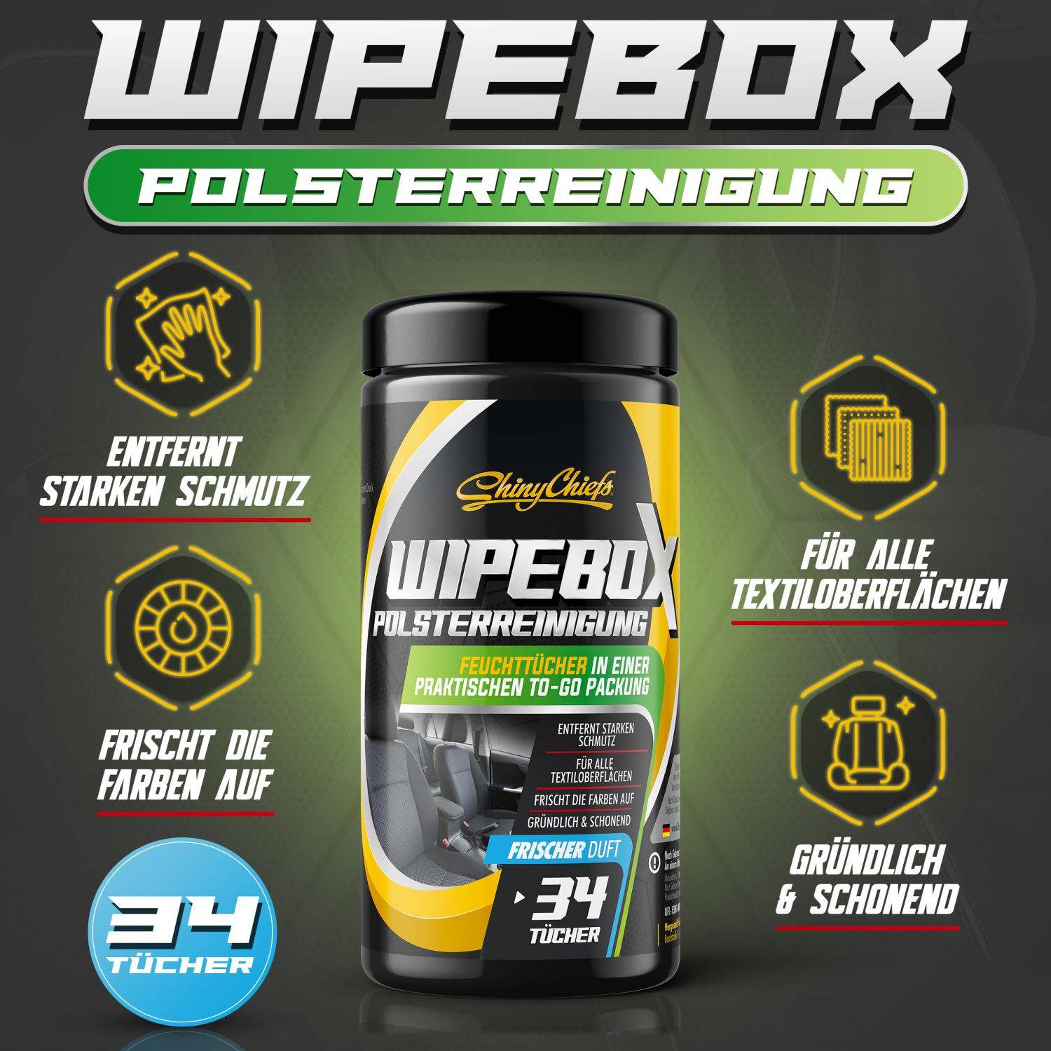 WIPEBOX - POLSTER TÜCHER - ShinyChiefs Textilreinigungstücher 34 Stuck - Polsterreinigung