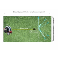 Bewässerungswagen "Leader 50" Bewässerungswagen "Leader 50"