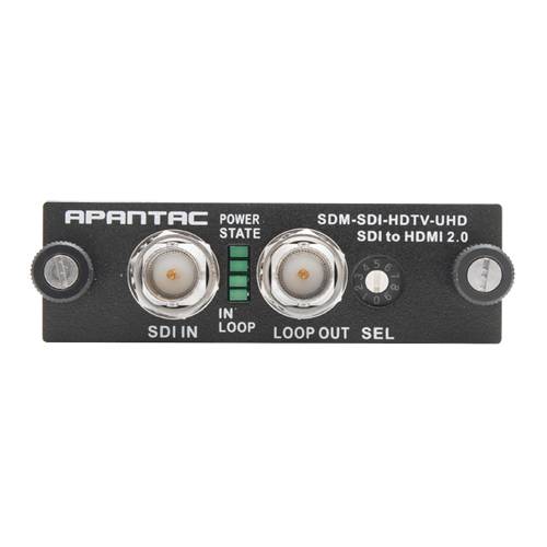 PANASONIC TY-SDI-HDTV-SDM - Apantac SD/HD-SDI/3G/12G Empfänger für Panasonic Displays & Projektoren (SDM-Einschubmodul)