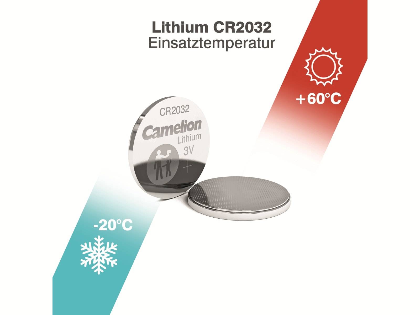 CAMELION Knopfzelle, CR2032, Lithium, 3 V, 220mAh, 5 St.