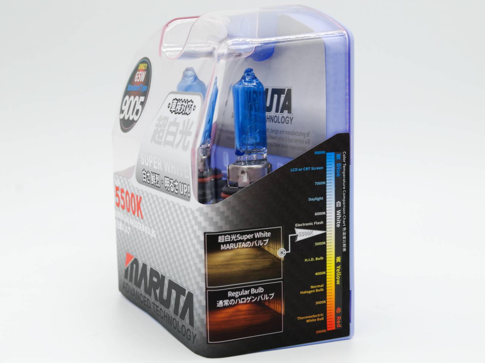 MARUTA SUPER WHITE 9005 / HB3 65W Halogenlampe für Scheinwerfer, Abblendlicht, 5500K Xenon-Effekt, langlebige