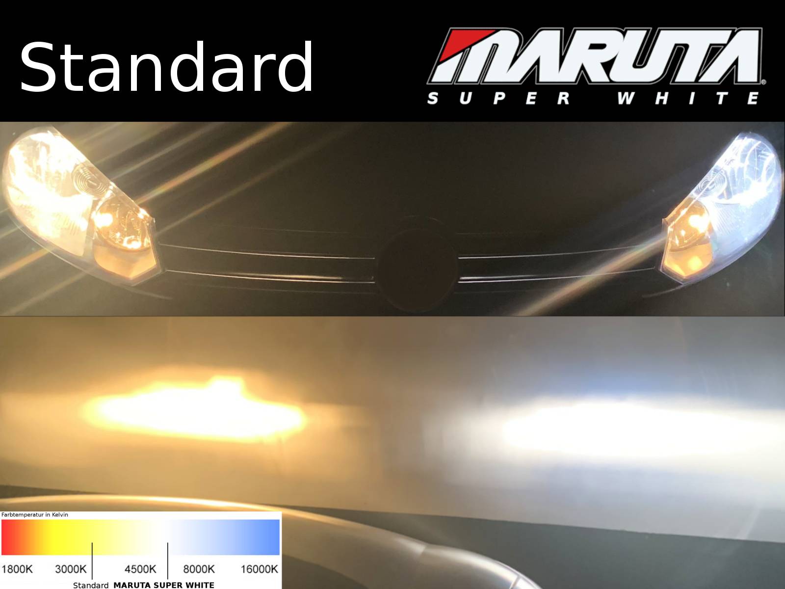 MARUTA SUPER WHITE H4 60/55W Halogenlampe für Abblendlicht, Fernlicht, 5500K Xenon-Effekt, langlebige hochwertige