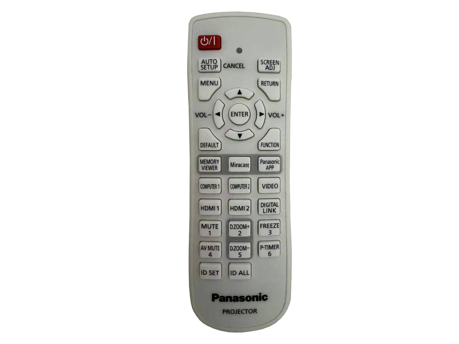 PANASONIC Fernbedienung N2QAYA000090, N2QAYA000107 original