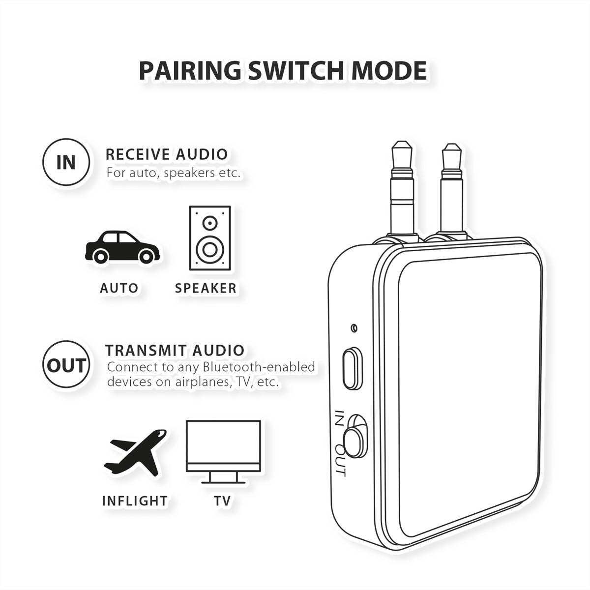 Skross Wireless Audio Adapter, Bluetooth