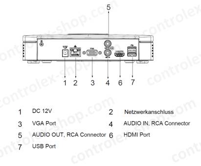 Diagramm einer Geräterückseite mit gekennzeichneten Anschlüssen: DC 12V, Netzwerkport, VGA, RCA-Audio-Ein-/Ausgang, HDMI und USB mit nummerierten Beschriftungen.