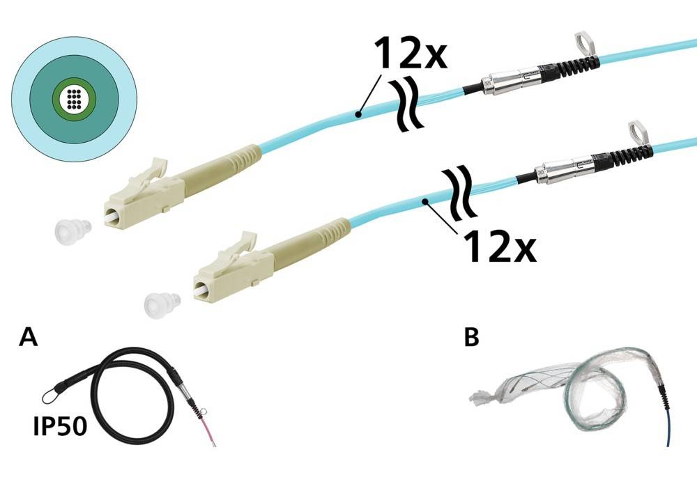 Metz Connect OpDAT VIK Universalkabel 152U125JJ5075G