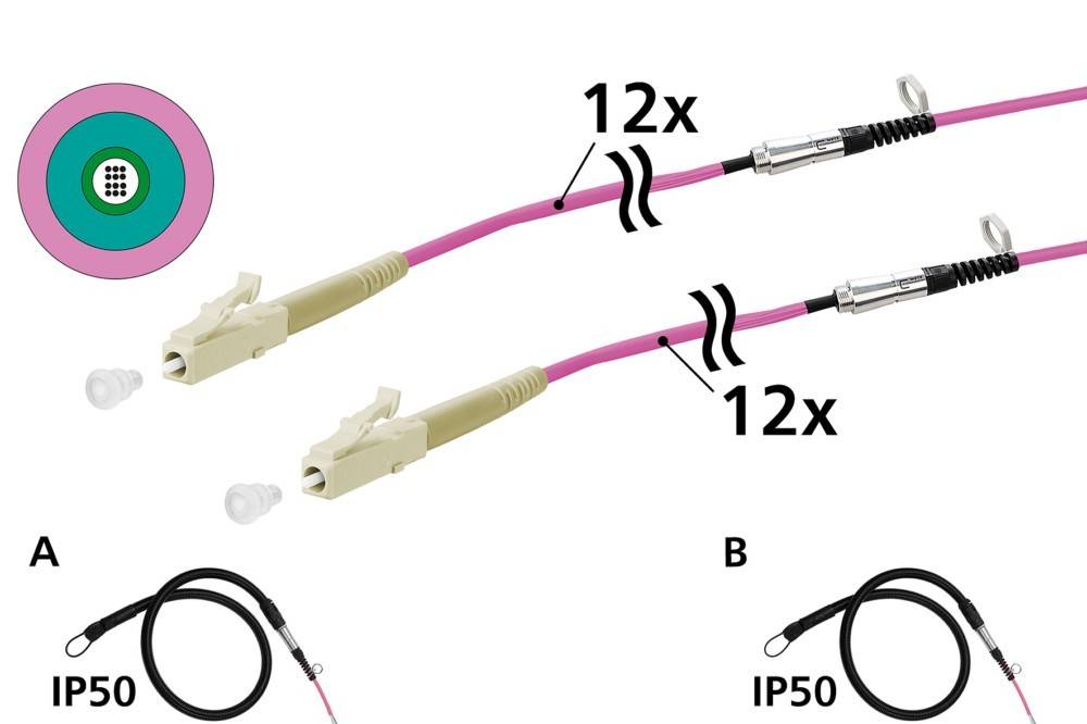 Metz Connect OpDAT Installationskabel 152U127JJ6060G