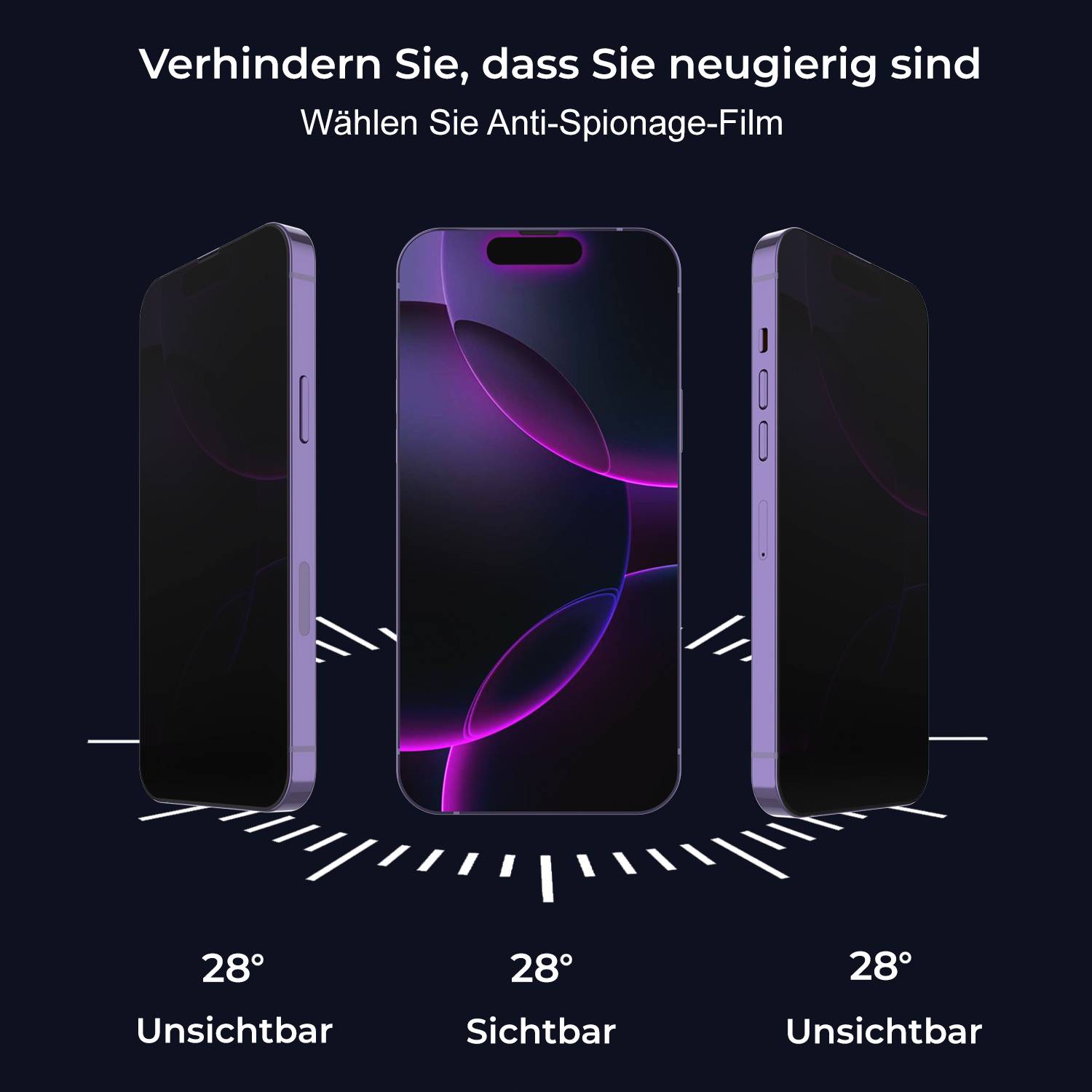 Drei Smartphones werden aus verschiedenen Blickwinkeln gezeigt, wobei das mittlere Smartphone einen beleuchteten Bildschirm präsentiert. Der Text beschreibt eine Anti-Spy-Folie, die die Sichtbarkeit bei einem Seitenwinkel von 28 Grad reduziert.
