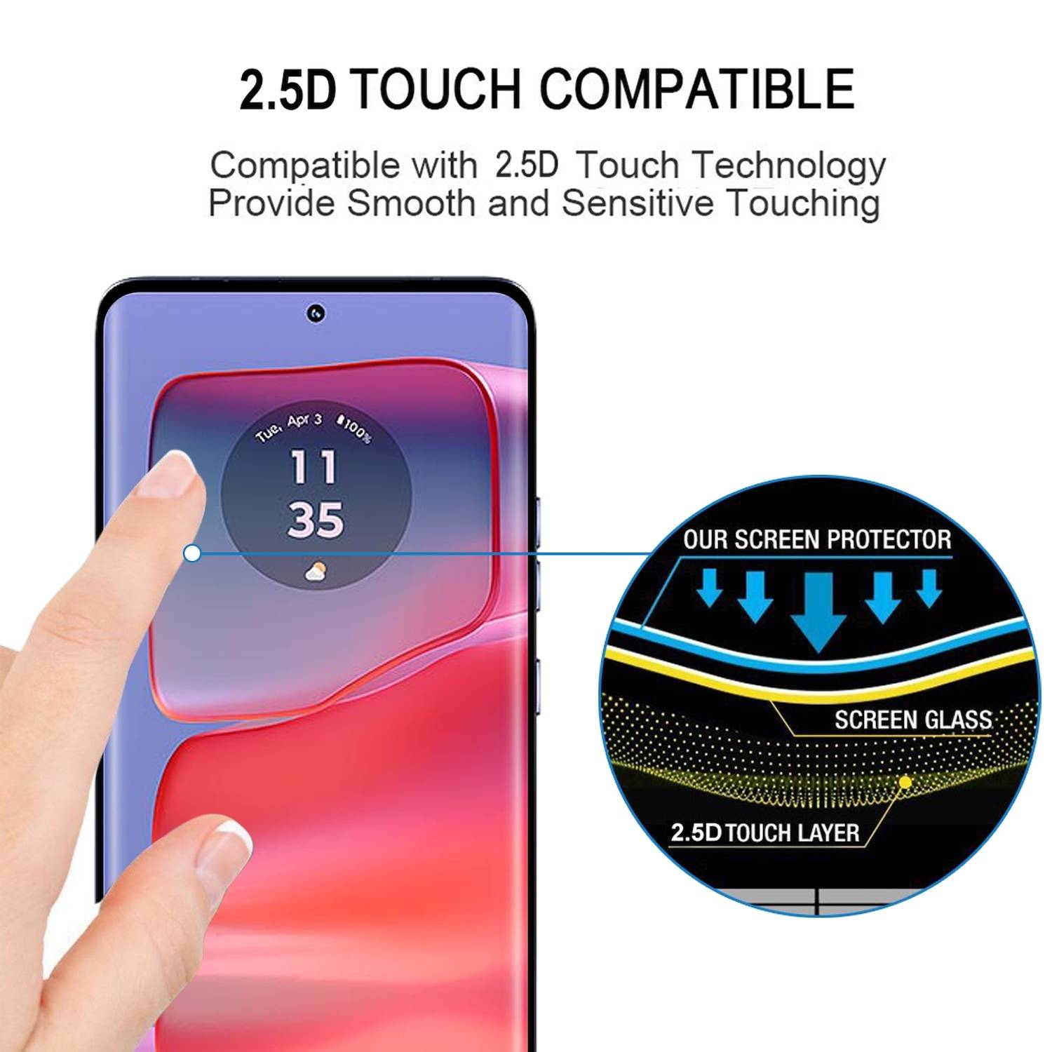 Für Motorola Edge 50 Pro 5G 1x 4D Premium 0,3 mm H9 Curved Hart Glas